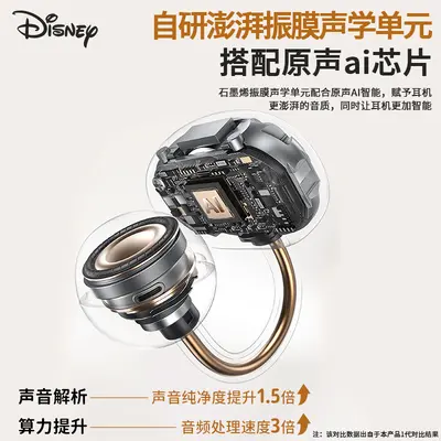 Disney Bluetooth kulaklık, kulak klipsli, ergonomik, kadın stilinde, kablosuz
