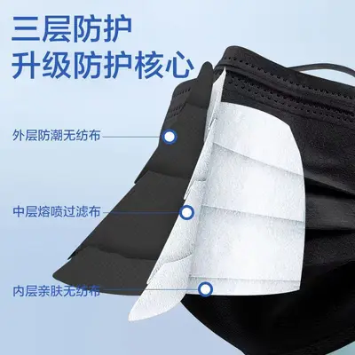 Thick Three-Layer Black Disposable Face Mask, Individually Packaged