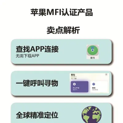 AirTag compatible square anti-loss tracker