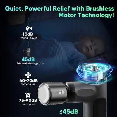 Fascia massage gun with hot and cold therapy