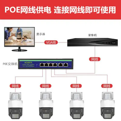 Güçlü 5 milyon poe gözetleme kamerası açık ev mağazası akıllı izleme interkom izleme seti - 3
