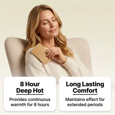Joint Care Patch, Moisturizing, Skin-Fitting for Daily Care - 2