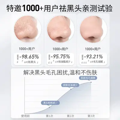 Qingling Blackhead Nose Strips Set, Gentle Formula, Facial Care Set - 5