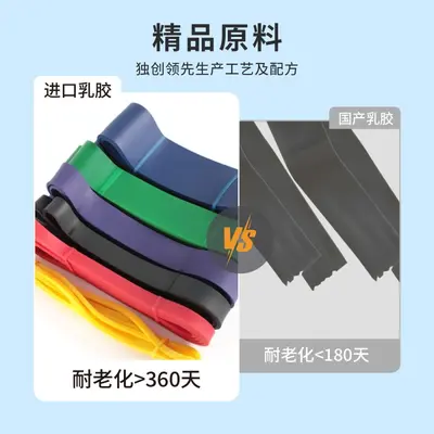 Latex Resistance Band 2080, High Elasticity, Natural