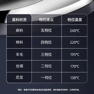 Hongxin Steam Iron RH1369 Industrial 1800W - 5