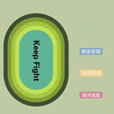 新升级防滑跳绳跳操居家瑜伽地垫健腹轮隔音减震室内加厚运动地毯 - 12