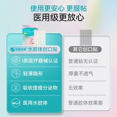 Invisible Acne Patch, Transparent, Non-Cakey - 4
