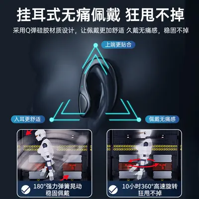 TWS-A20 Wireless Bluetooth Earphones Ear-Hook Sports In-Ear