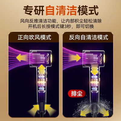 Negative Ion Hair Dryer, High Power, Hair-Safe, Portable
