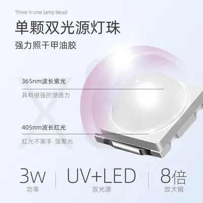 UV LED Nail Lamp for Gel Polish Curing with Red Light
