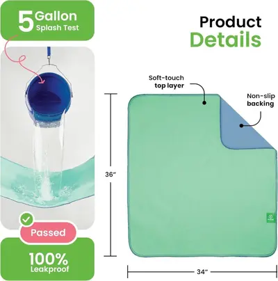 Washable Waterproof Reusable Pet Urine Pad