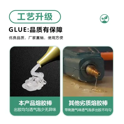 High-Adhesion Clear Hot Melt Glue Sticks 7mm 11mm, 25kg Carton