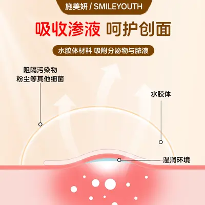 施美妍星星水杨酸痘痘贴祛痘贴男女用遮瑕透气隐形吸液隔离现货