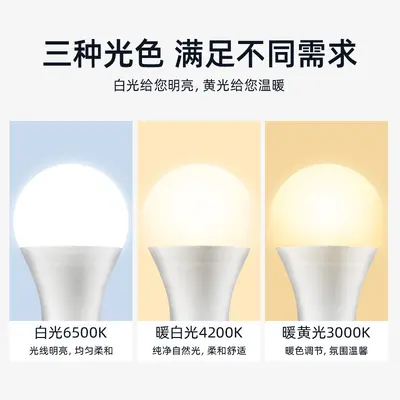 Eine Blasen-E27-Gewindeleuchte LED-Birne Energiesparlampe Kronleuchter Hausbeleuchtung Weiß Gelb Warmweißlicht Dimmbar Dreifarbig A60 Lichtquelle