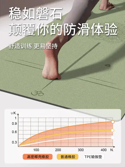 80 cm geniş kokusuz PU kauçuk yoga matı, kaymaz, kalın - 6