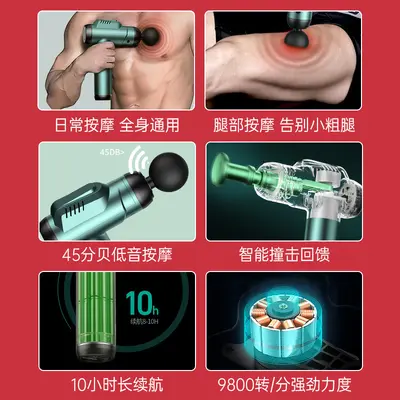 Electric Mini Massage Gun, Multi-Speed Smart Fascia Gun for Home - 3