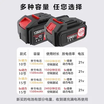 21V Lithium Battery for Makita Angle Grinder and Chain Saw
