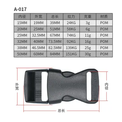 Plastic Buckle Backpack Strap, Adjustable Webbing Plastic Insert Buckle