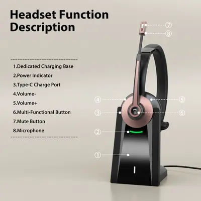 Einohr-Bluetooth-Büroheadset mit Geräuschunterdrückung und Ladestation, BT783C