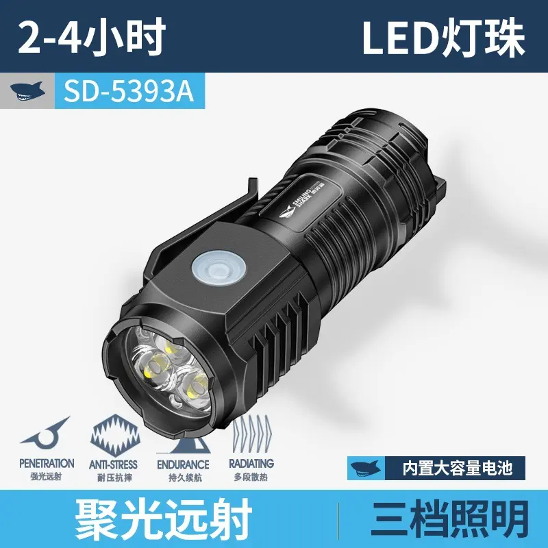 Outdoor Mini Flashlight with 3 Brightness Levels and Pen Clip