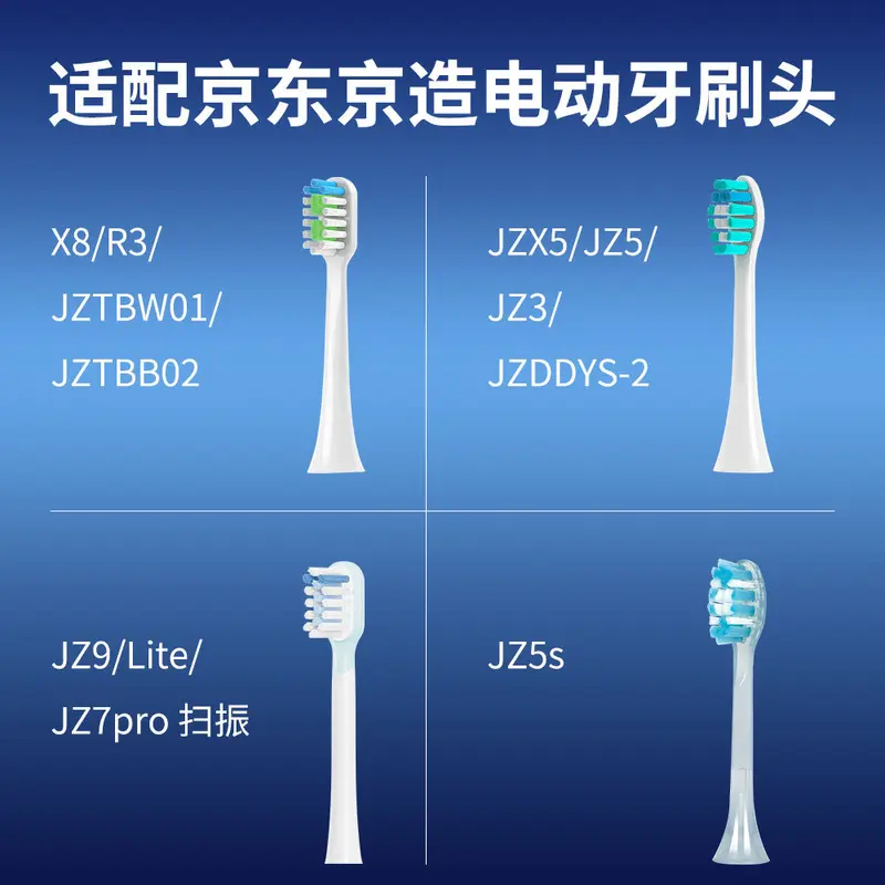 Replacement Brush Head for JD JINGZAO Electric Toothbrush, Compatible with JZTBW01/JZ5s/JZ