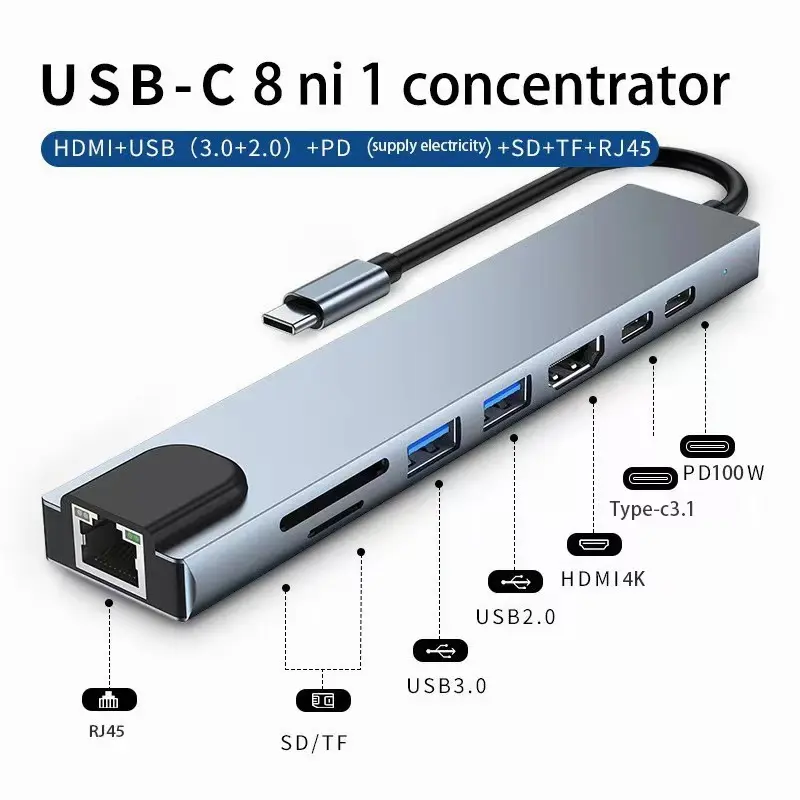 USB-C Dockingstation Typ C8-in-1, USB-Konverter, gleicher Bildschirm, Netzwerkkarte, Laptop-Dockingstation mit 8 Funktionen, RJ45