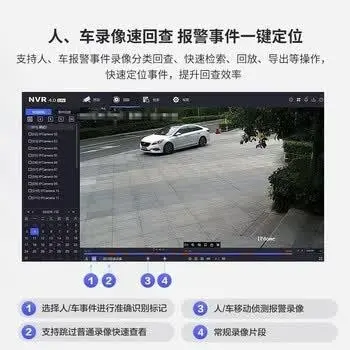 Hikvision NVR 8MP Gesichtserkennung mit Personen- und Fahrzeugerkennung