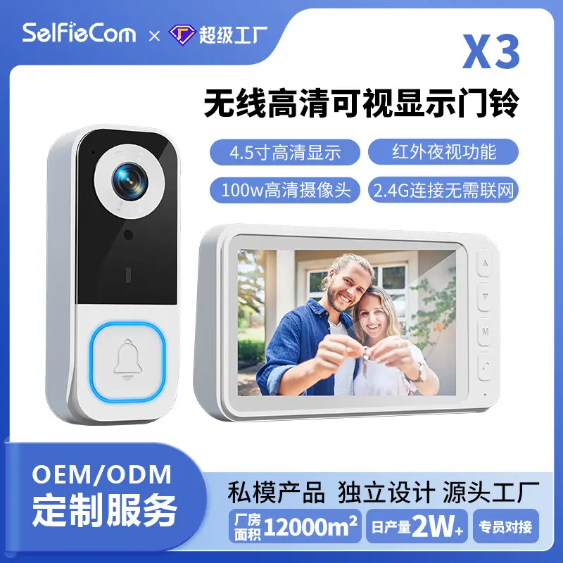 1080P Video Doorbell with 4.5-Inch Screen, Wireless, Two-Way Voice