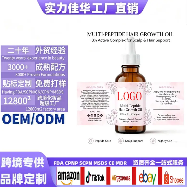 Hair Growth Oil, Saç Derisi Bakım Ürünü